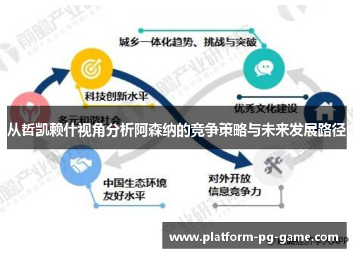 从哲凯赖什视角分析阿森纳的竞争策略与未来发展路径