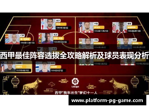 西甲最佳阵容选拔全攻略解析及球员表现分析