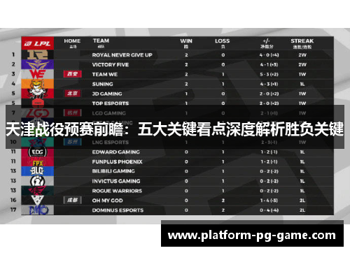 天津战役预赛前瞻：五大关键看点深度解析胜负关键