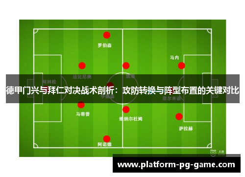 德甲门兴与拜仁对决战术剖析：攻防转换与阵型布置的关键对比