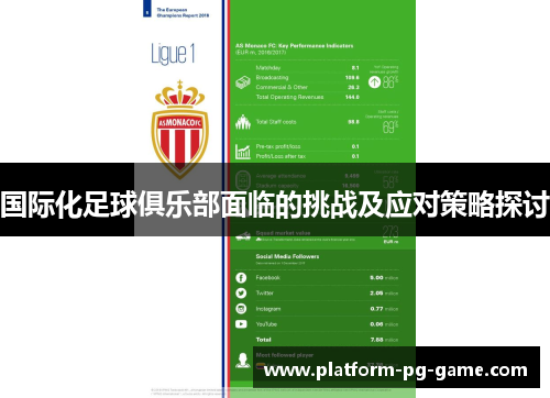 国际化足球俱乐部面临的挑战及应对策略探讨