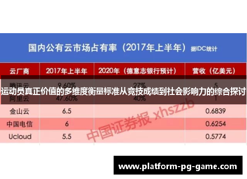 运动员真正价值的多维度衡量标准从竞技成绩到社会影响力的综合探讨