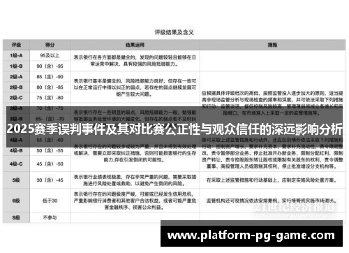 2025赛季误判事件及其对比赛公正性与观众信任的深远影响分析