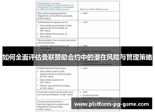 如何全面评估曼联赞助合约中的潜在风险与管理策略