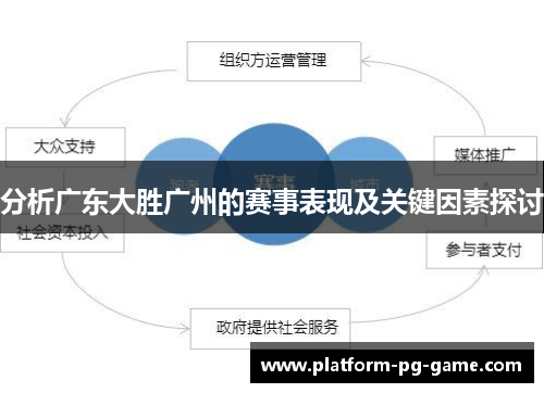 分析广东大胜广州的赛事表现及关键因素探讨