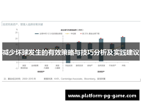 减少坏球发生的有效策略与技巧分析及实践建议