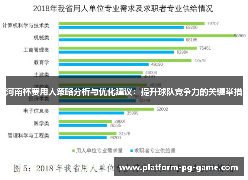 河南杯赛用人策略分析与优化建议：提升球队竞争力的关键举措