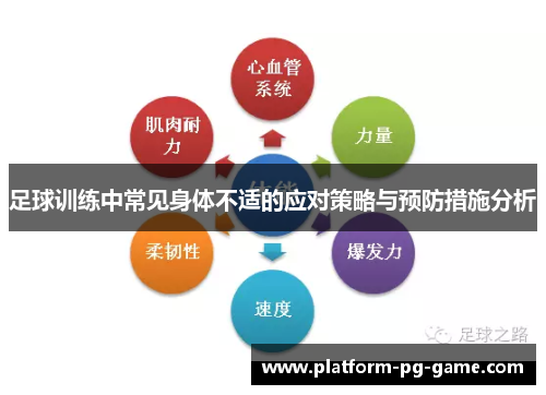 足球训练中常见身体不适的应对策略与预防措施分析