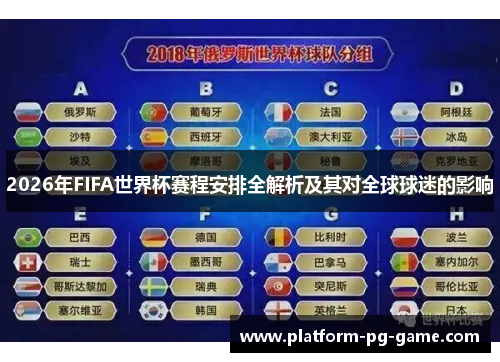 2026年FIFA世界杯赛程安排全解析及其对全球球迷的影响