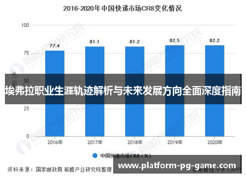 埃弗拉职业生涯轨迹解析与未来发展方向全面深度指南