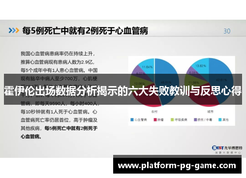 霍伊伦出场数据分析揭示的六大失败教训与反思心得