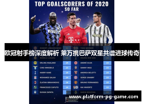 欧冠射手榜深度解析 莱万携巴萨双星共谱进球传奇