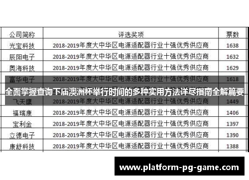 全面掌握查询下庙澳洲杯举行时间的多种实用方法详尽指南全解篇要