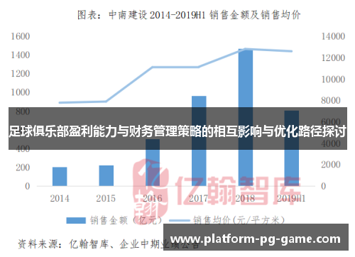 足球俱乐部盈利能力与财务管理策略的相互影响与优化路径探讨 足球俱乐部盈利能力与财务管理策略的相互影响与优化路径探讨