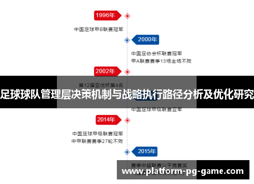 足球球队管理层决策机制与战略执行路径分析及优化研究 足球球队管理层决策机制与战略执行路径分析及优化研究