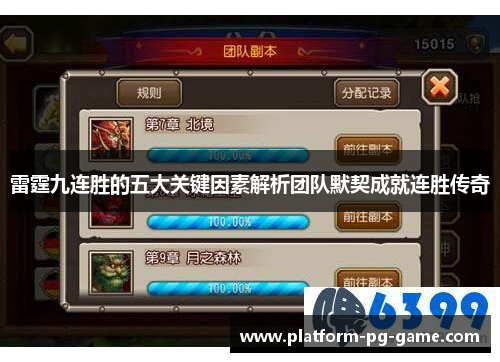 雷霆九连胜的五大关键因素解析团队默契成就连胜传奇 雷霆九连胜的五大关键因素解析团队默契成就连胜传奇