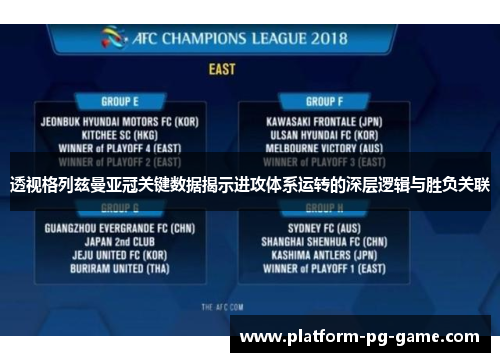 透视格列兹曼亚冠关键数据揭示进攻体系运转的深层逻辑与胜负关联